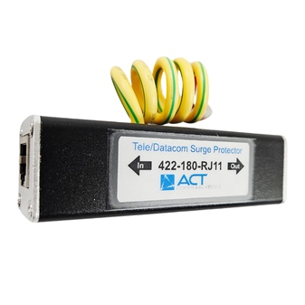 ACT 422